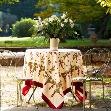 Gooseberry Red & Green Collection